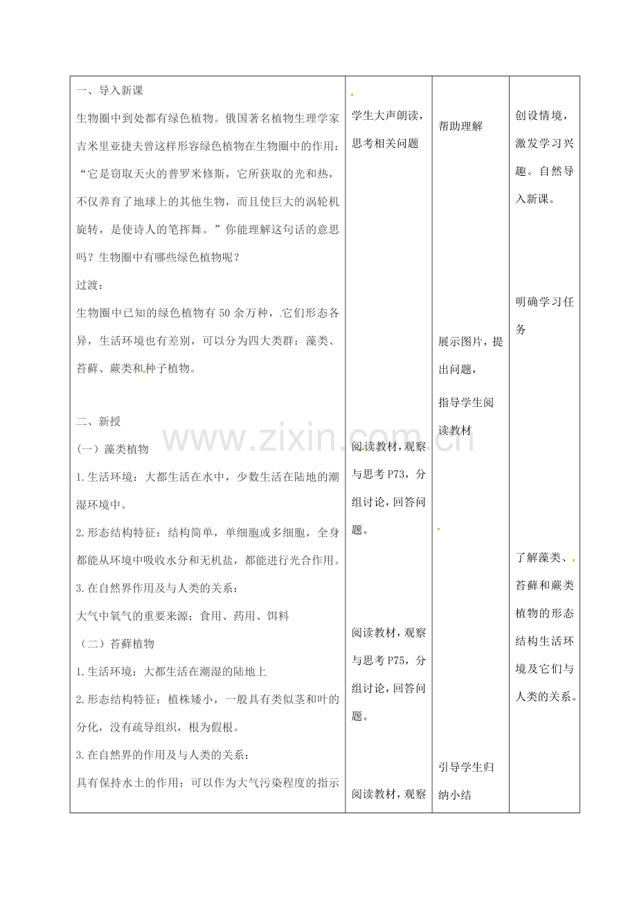 七年级生物上册 3.1.1 藻类、苔藓、蕨类植物教案 （新版）新人教版-（新版）新人教版初中七年级上册生物教案.doc_第2页