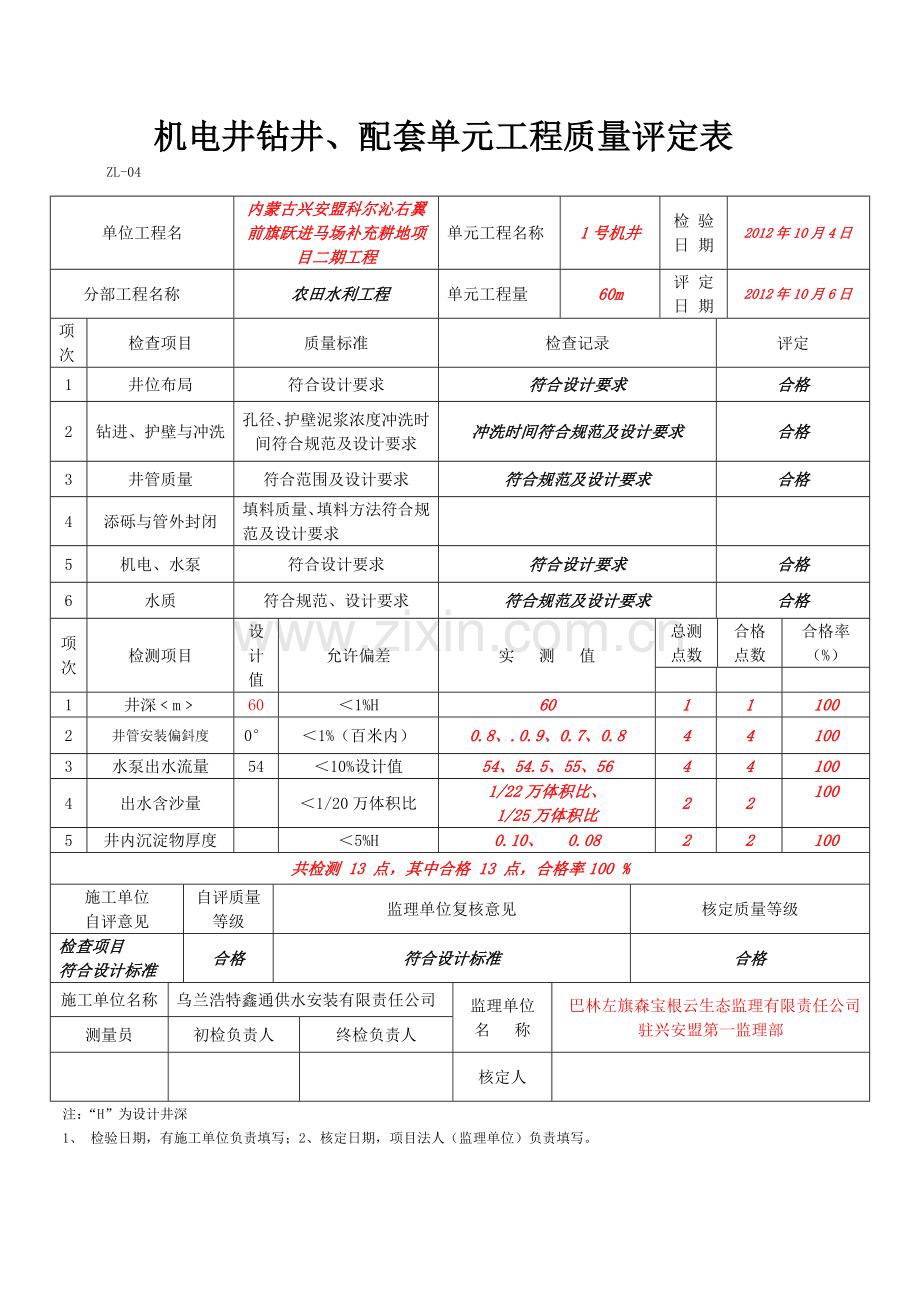 机井单元评定.docx_第2页