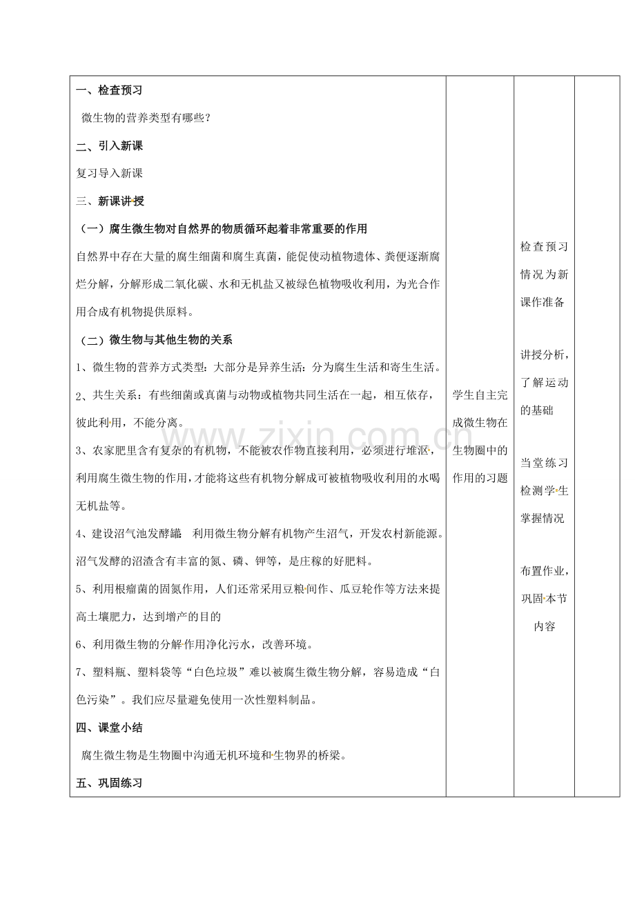 江西省万载县八年级生物上册 5.4微生物在生物圈中的作用教案 （新版）冀教版-（新版）冀教版初中八年级上册生物教案.doc_第2页