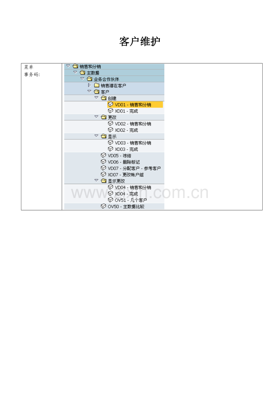 SAP客户主数据.doc_第1页