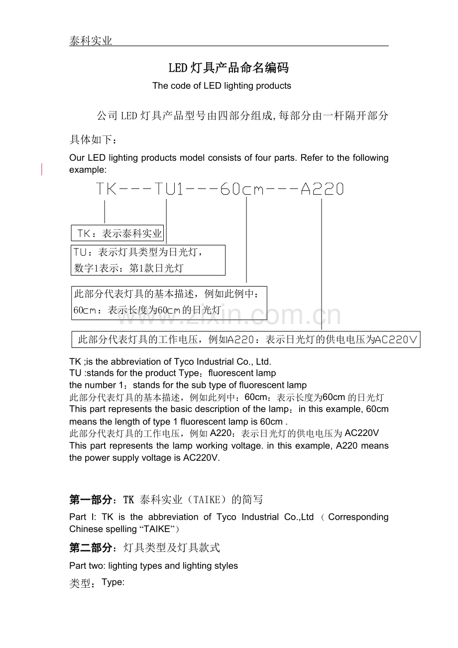 led灯具命名规则.doc_第1页