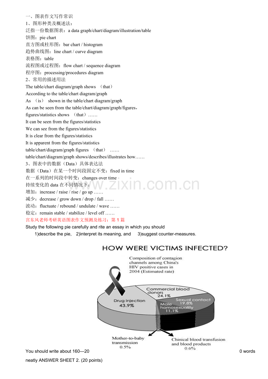 图表作文(经典范文).doc_第1页