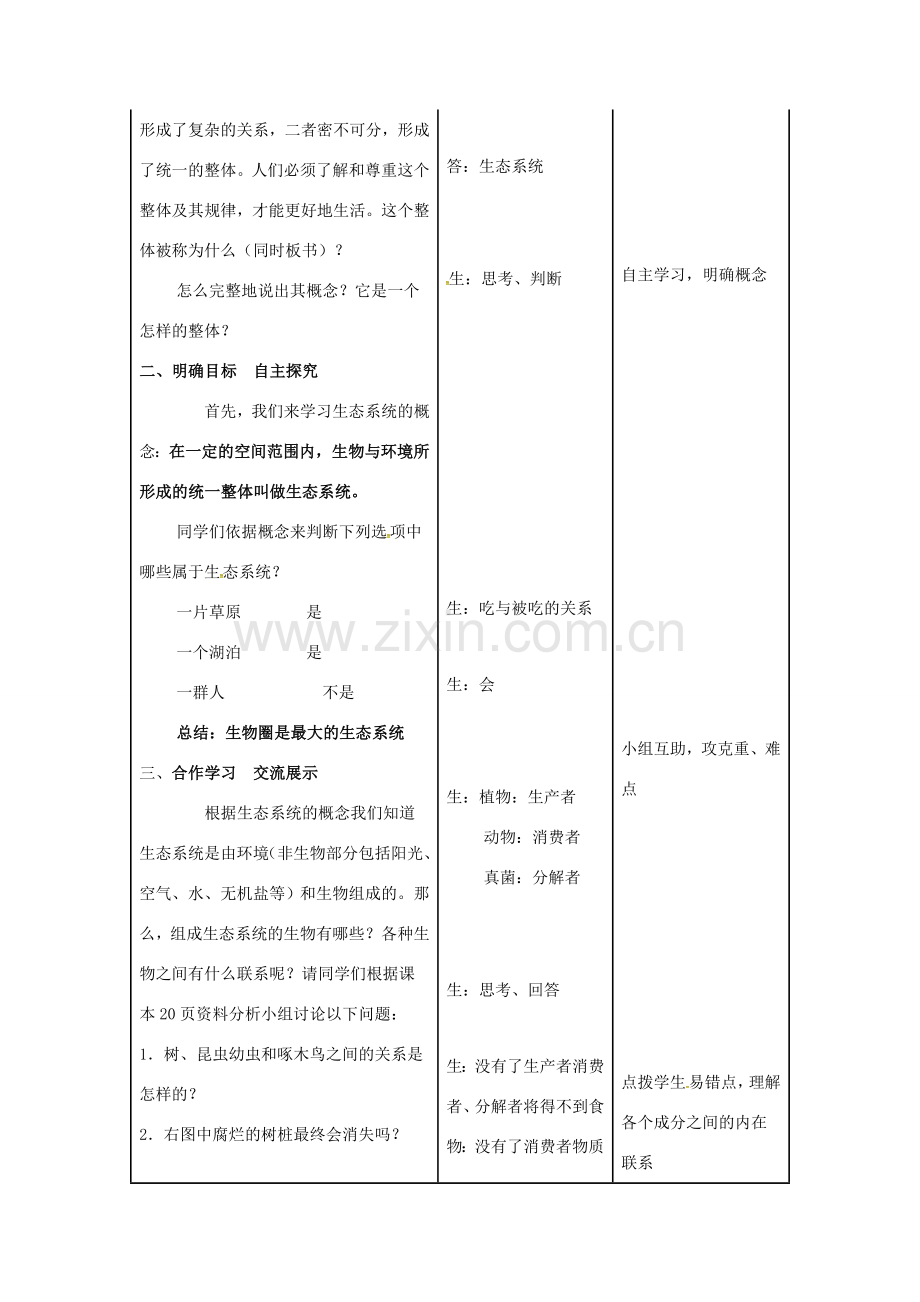 河北省邯郸市七年级生物上册 第一单元 第二章 第二节 生物与环境组成生态系统（第1课时）教案 （新版）新人教版-（新版）新人教版初中七年级上册生物教案.doc_第2页
