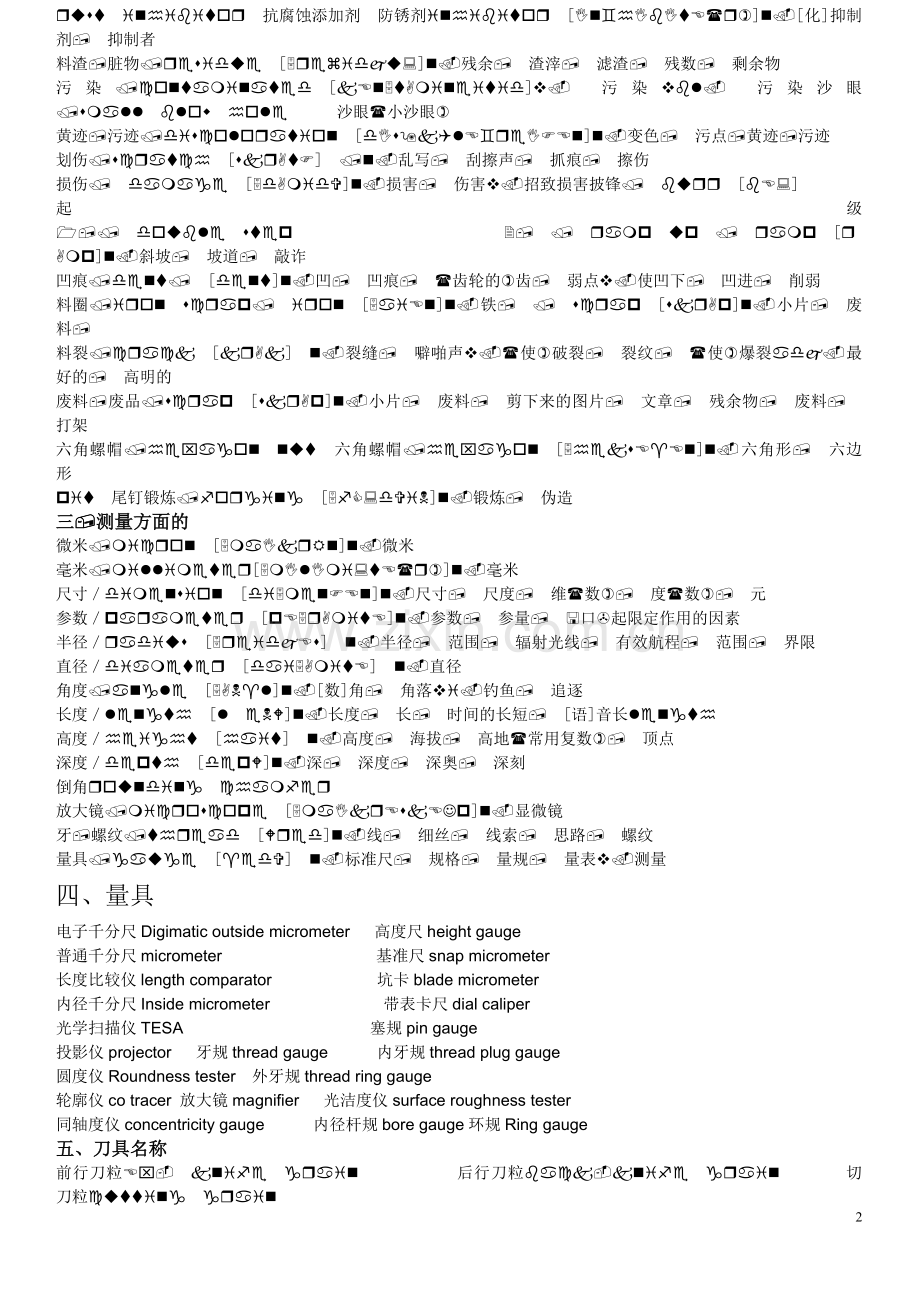 英语专用术语.doc_第2页