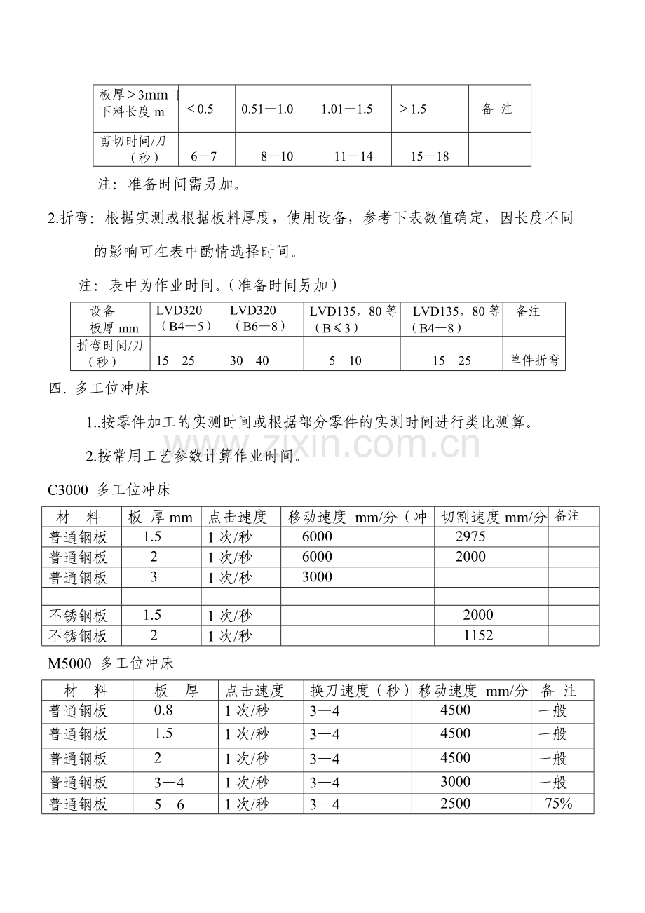 钣金类零件材料消耗定额及加工工时计算(试行).doc_第2页
