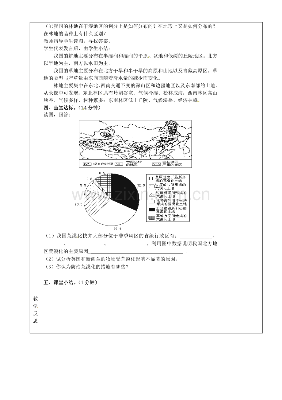 湖南省茶陵县八年级地理上册《中国的土地资源》教案（2）.doc_第2页