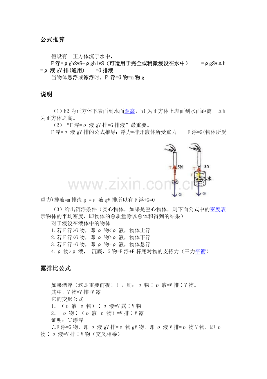浮力公式推算.doc_第1页