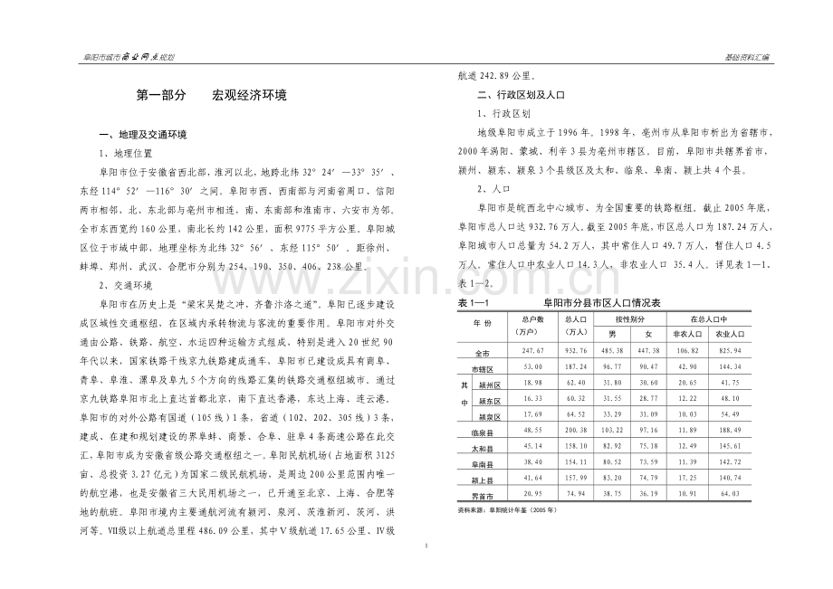 阜阳市城市商业网点规划.doc_第1页