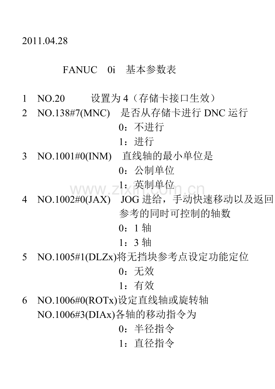 FAUNC 0i 基本参数表.doc_第1页