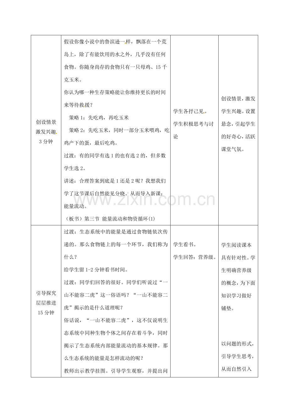 八年级生物下册 第6单元 第2章 第3节 能量流动和物质循环（第1课时）教案2 济南版 (2).doc_第2页
