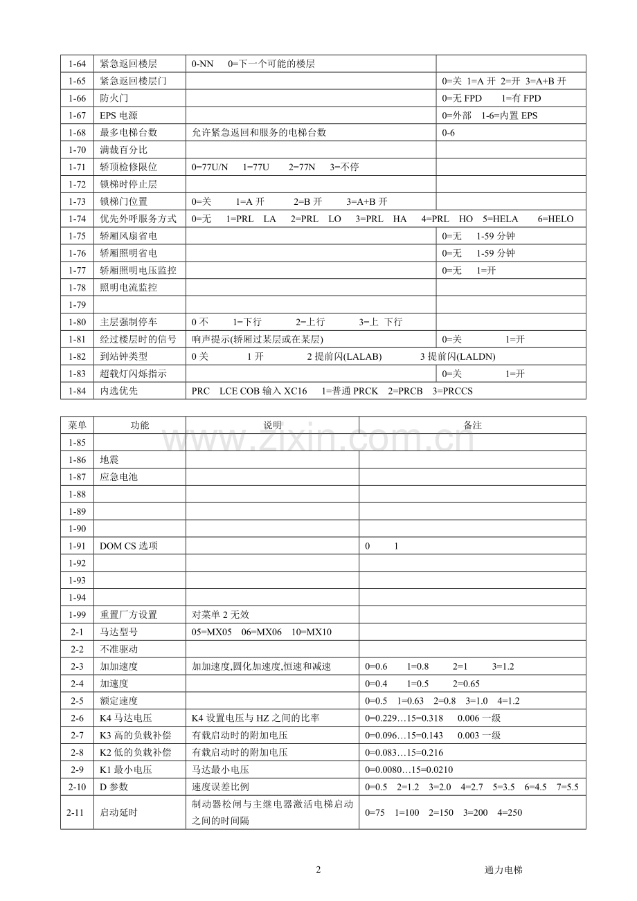 KDEN基 本 设 置6.doc_第2页
