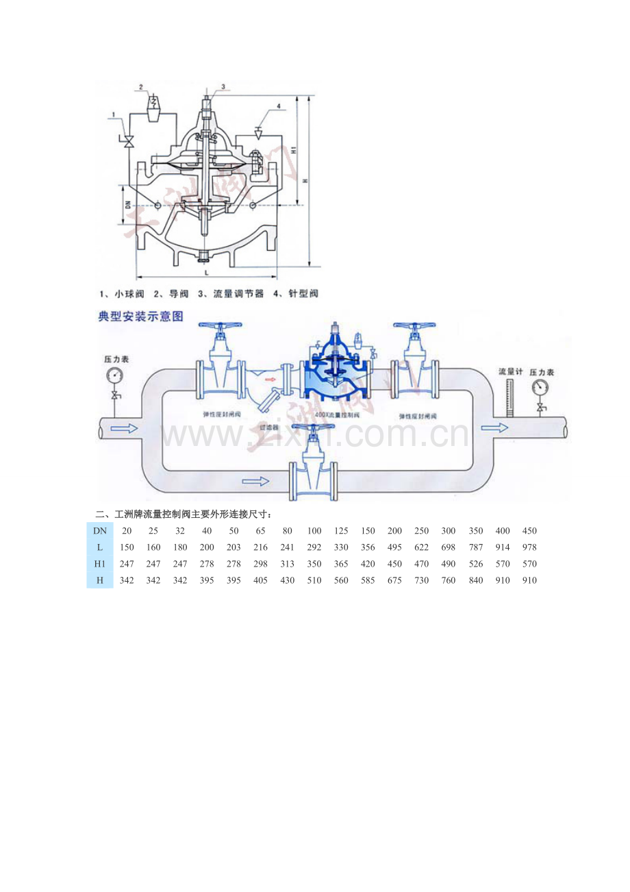 流量控制阀型号.doc_第2页