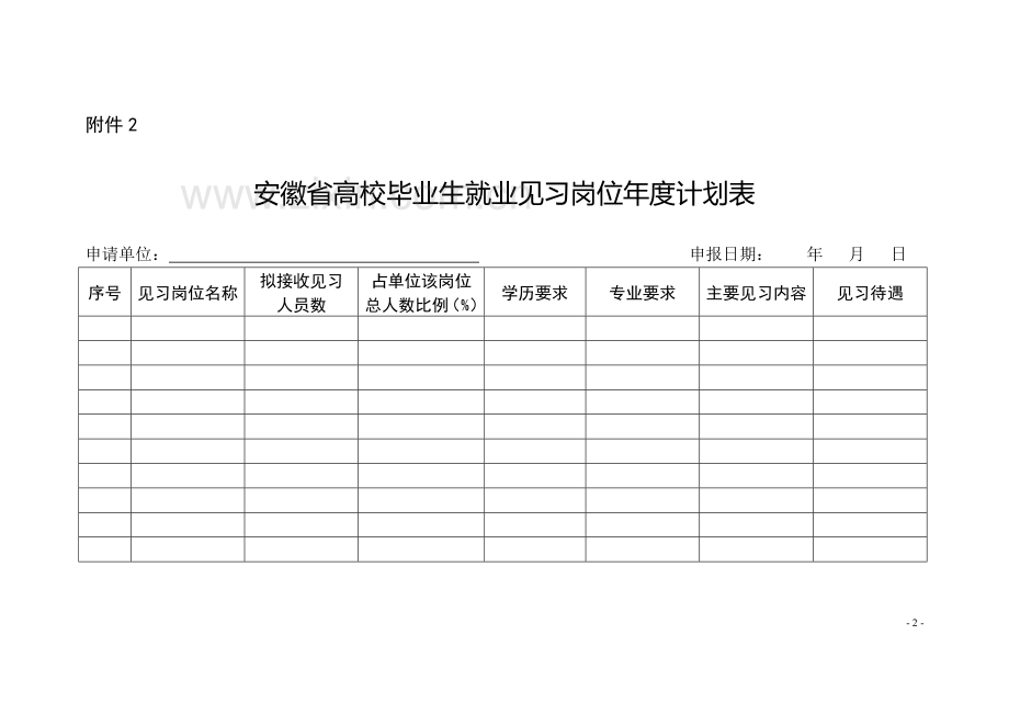 安徽省高校毕业生就业见习相关资料下载.doc_第2页