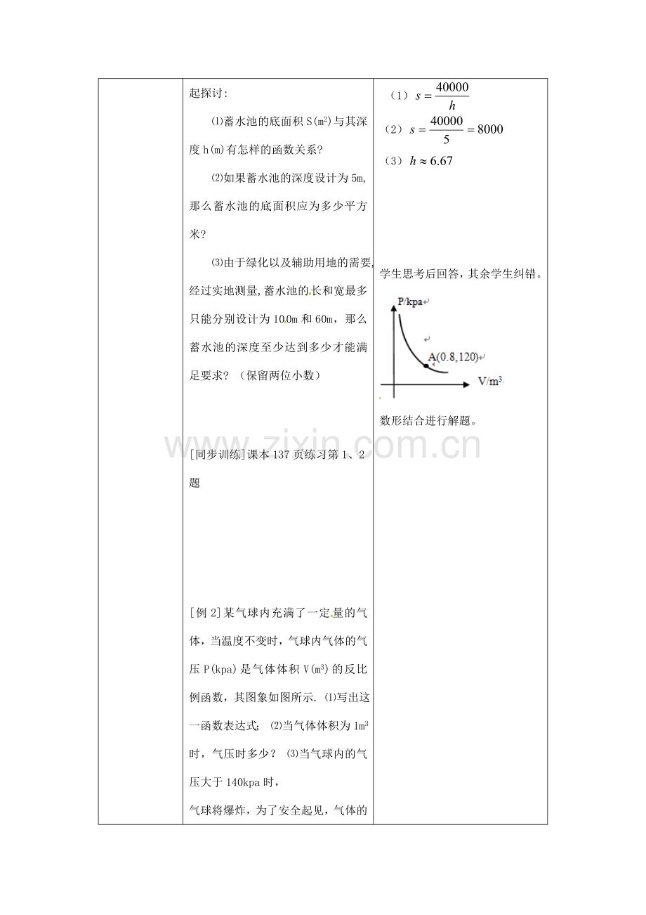 八年级数学下册 11.3 反比例函数的应用教案 （新版）苏科版-（新版）苏科版初中八年级下册数学教案.doc_第2页