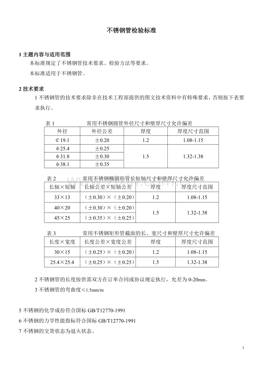 不锈钢管检验标准.doc_第1页