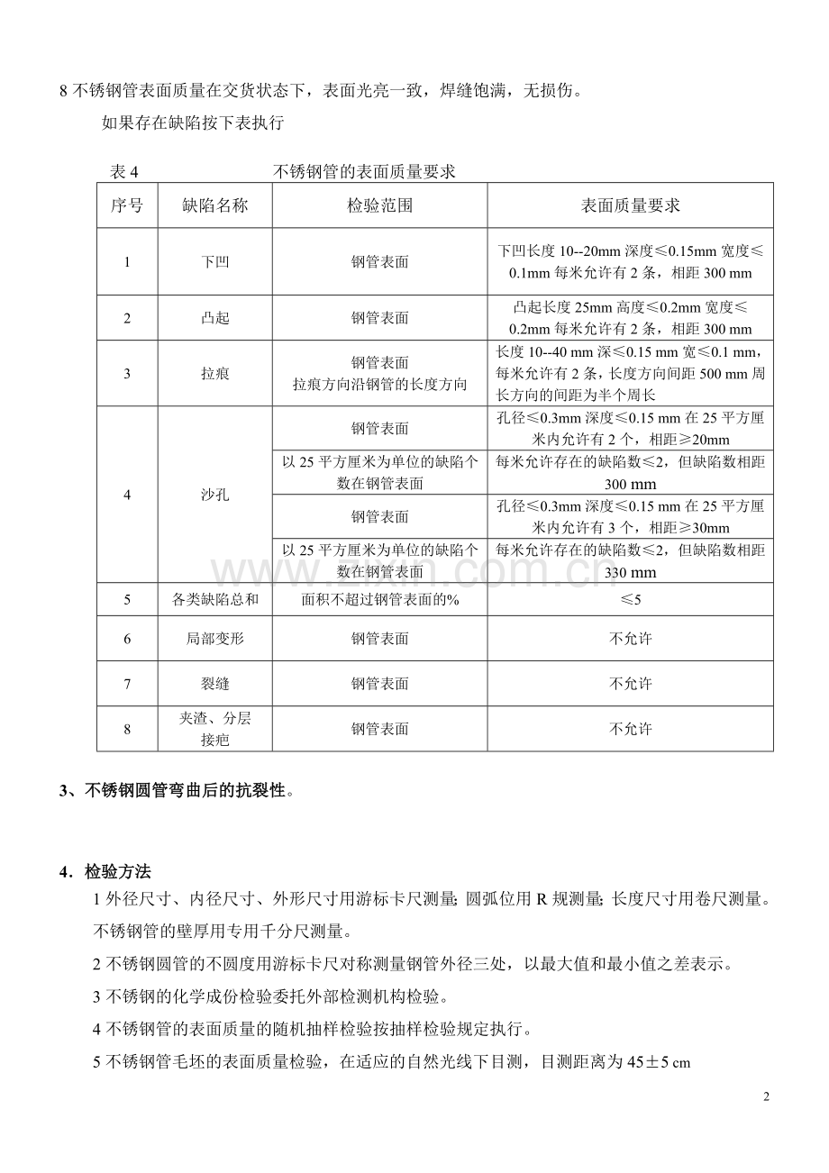不锈钢管检验标准.doc_第2页