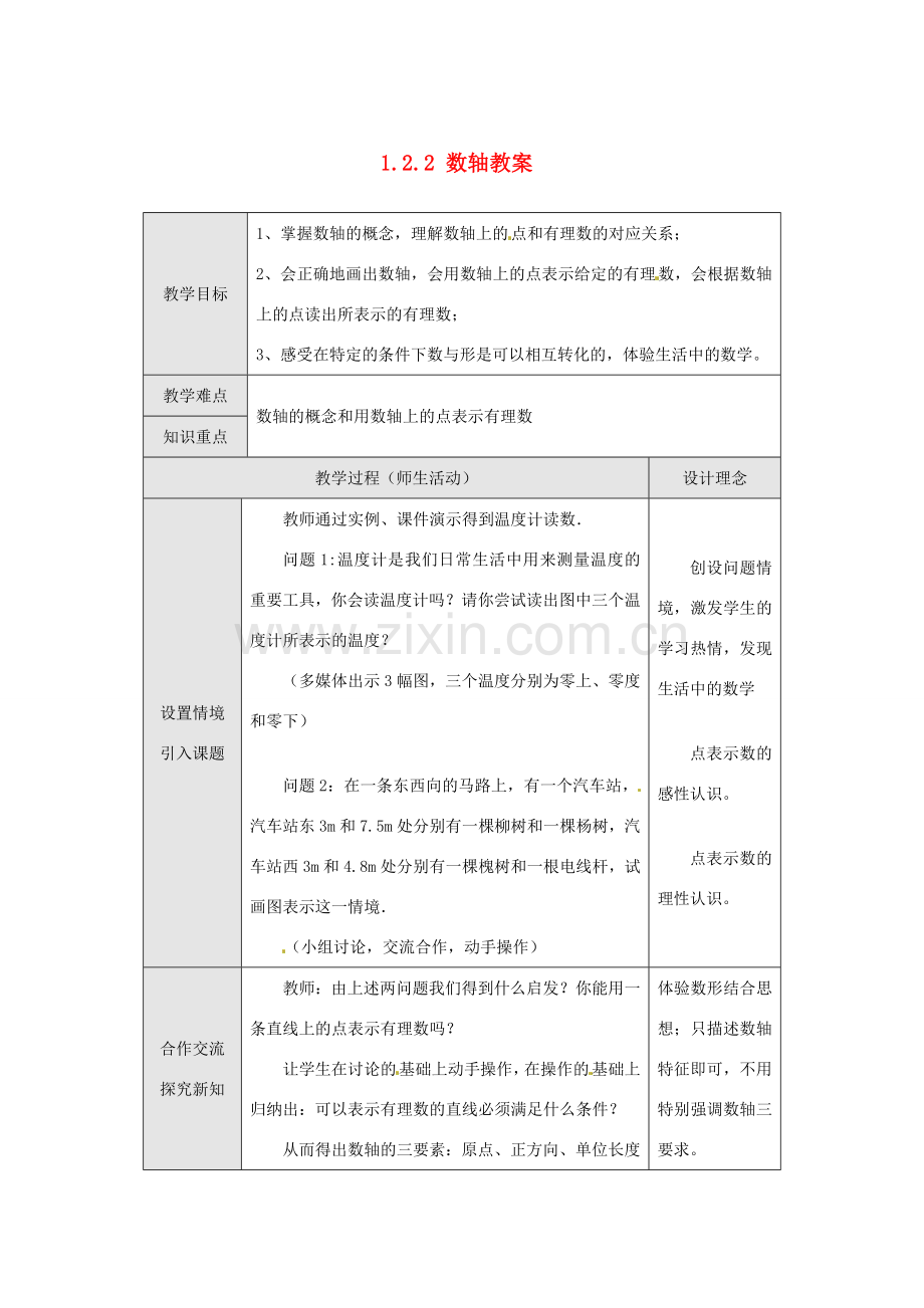 新疆兵团第五师八十八团学校七年级数学下册 1.2.2 数轴教案 （新版）新人教版.doc_第1页