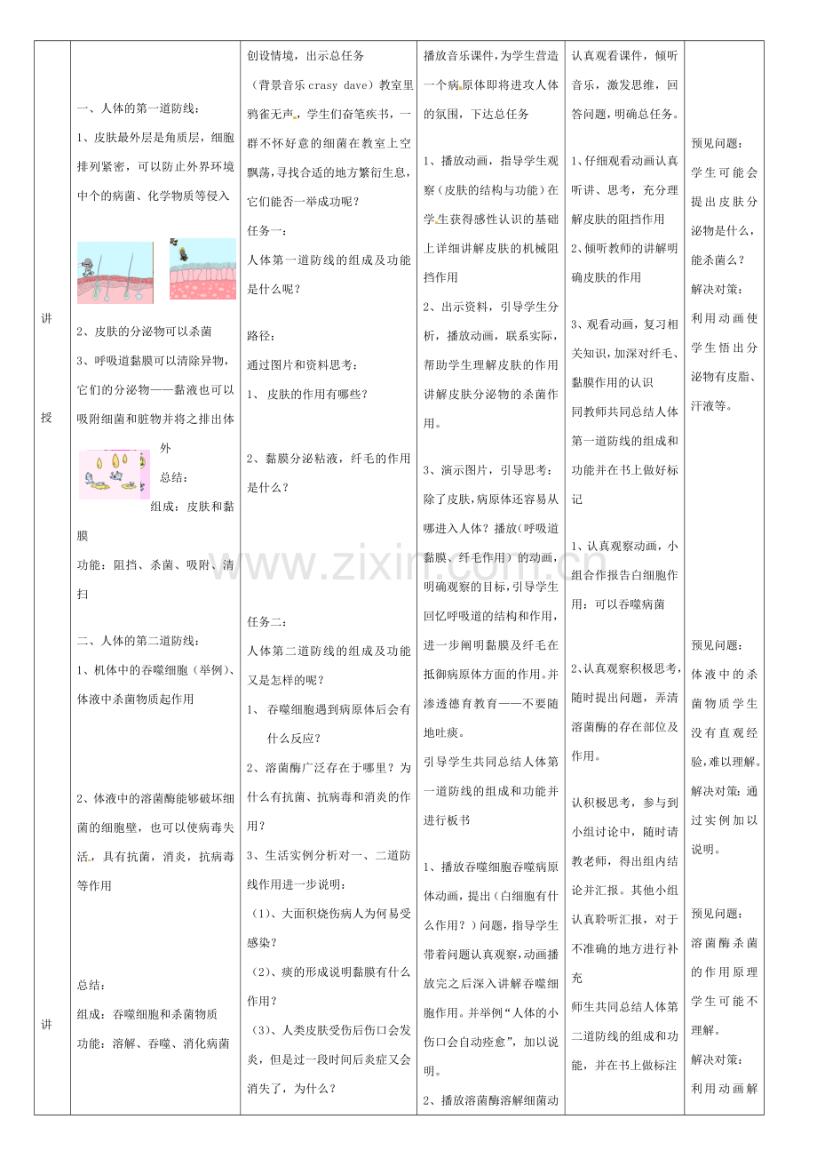 吉林省通化市八年级生物下册 8.1.2免疫与计划免教案 （新版）新人教版-（新版）新人教版初中八年级下册生物教案.doc_第2页