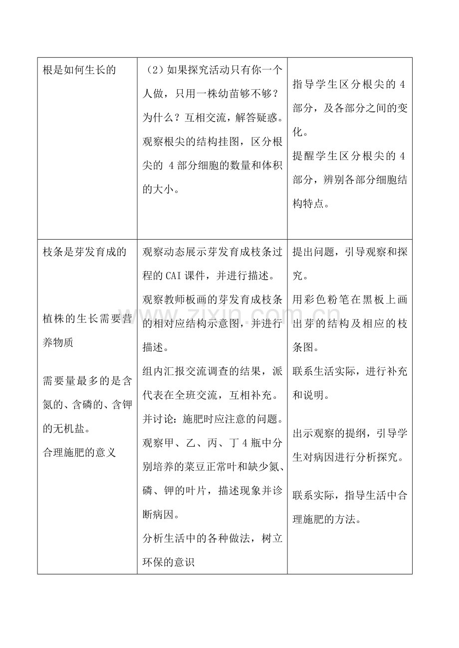 新人教版七年级生物上册植株的生长教案.doc_第2页