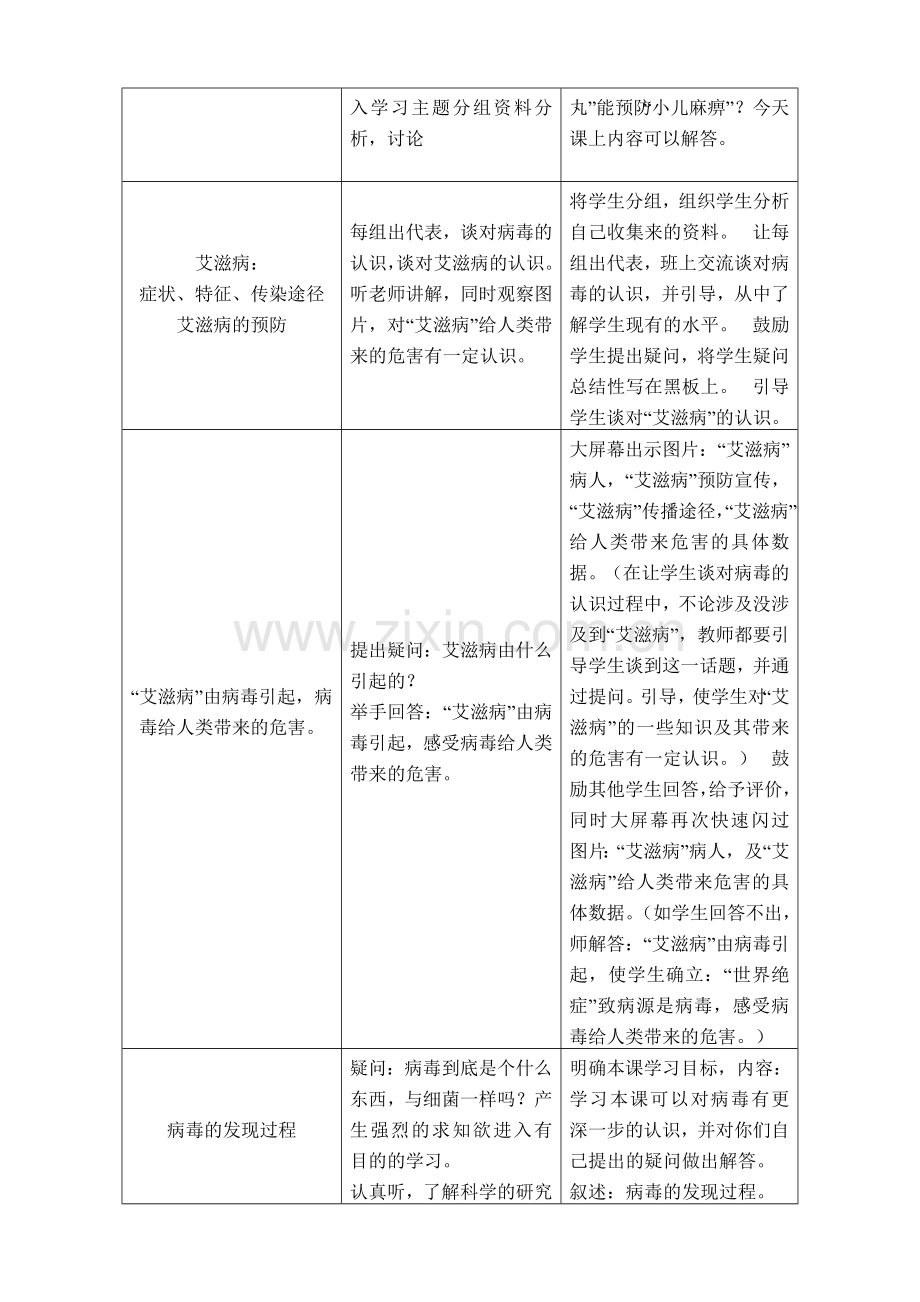 新人教版七年级生物上册没有细胞结构的微小生物——病毒.doc_第2页