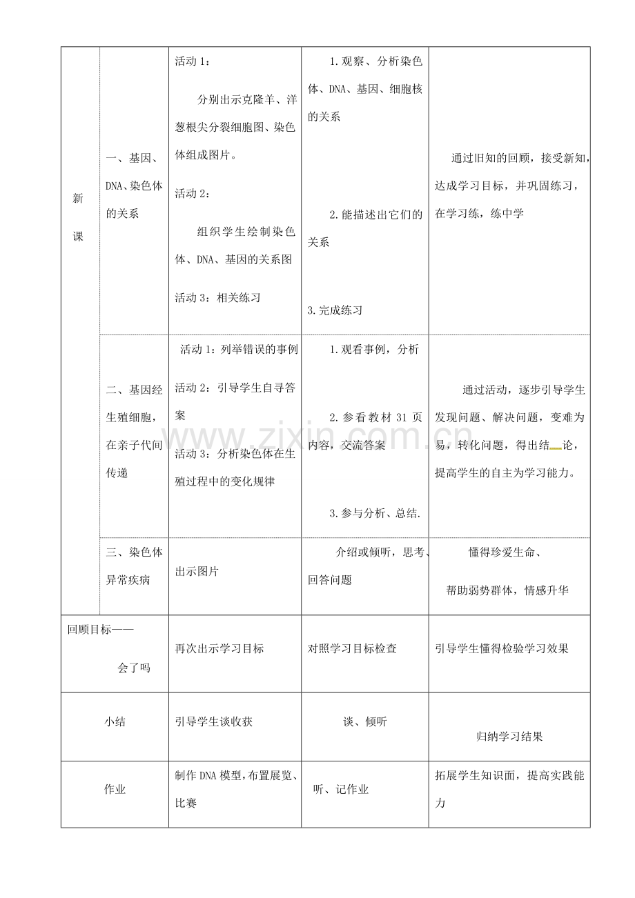 吉林省前郭尔罗斯蒙古族自治县八年级生物下册 7.2.2 基因在亲子间的传递教案 （新版）新人教版-（新版）新人教版初中八年级下册生物教案.doc_第2页