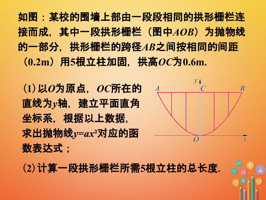 九年级数学下册 24 二次函数的应用拓展2素材 (新版)北师大版 素材.ppt_第1页