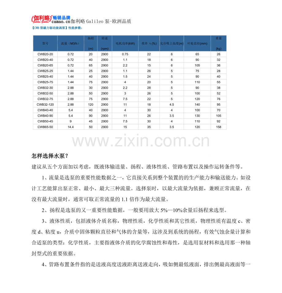 CWB型磁力驱动旋涡泵性能参数.doc_第1页