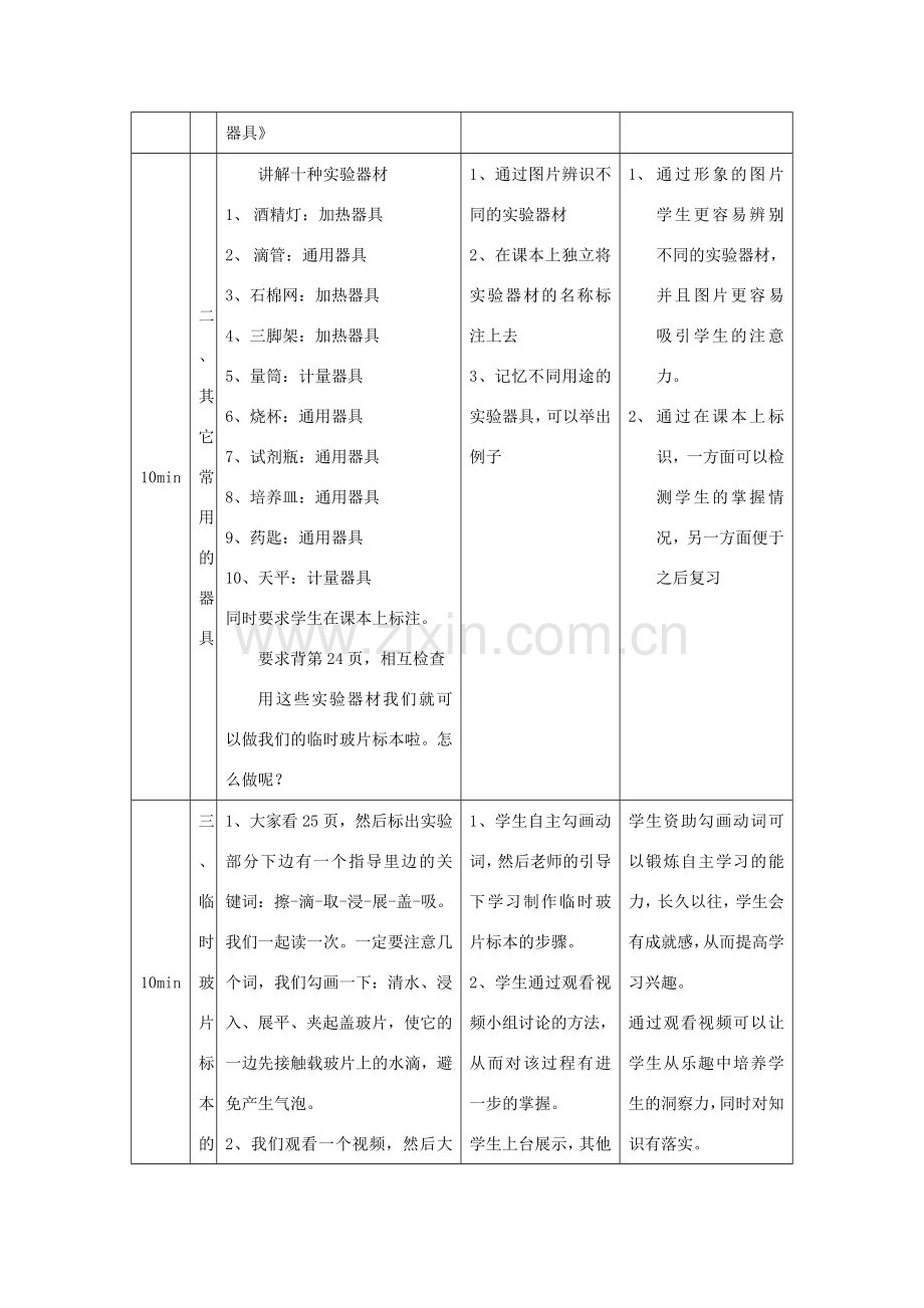 七年级生物上册 1.2.1 其他常用器具及玻片标本的制作教学设计 苏教版-苏教版初中七年级上册生物教案.doc_第2页