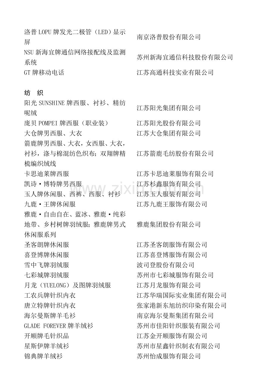 江苏500强企业.doc_第2页