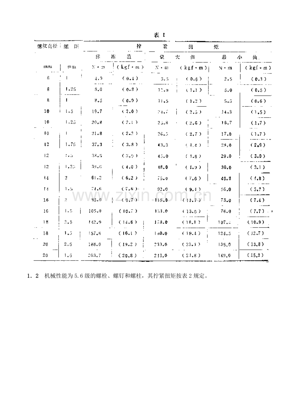 QC T 518.docx_第2页