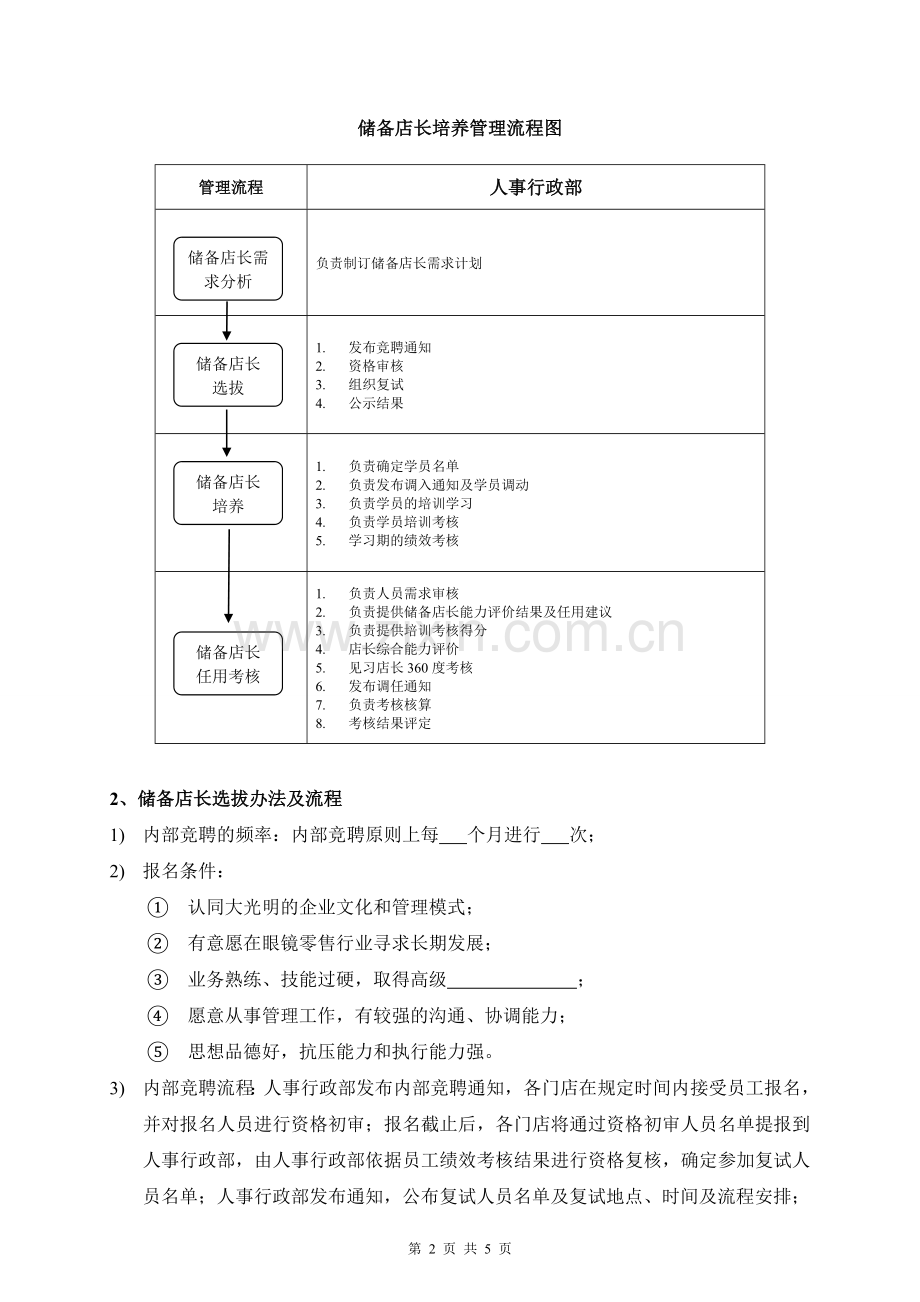 储备店长培养方案.doc_第2页