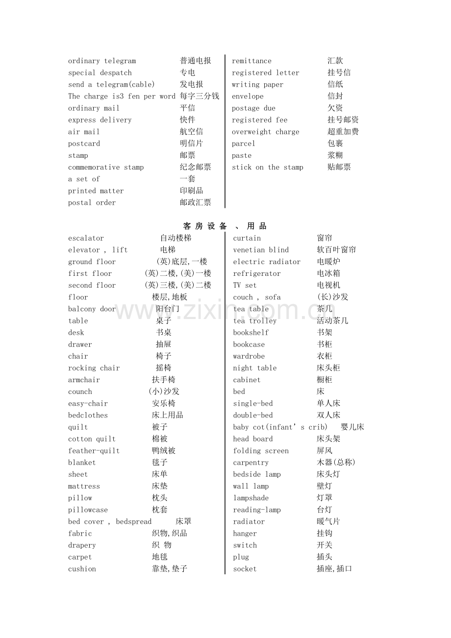 房务部常用英语词汇及酒店之常用术语.doc_第2页