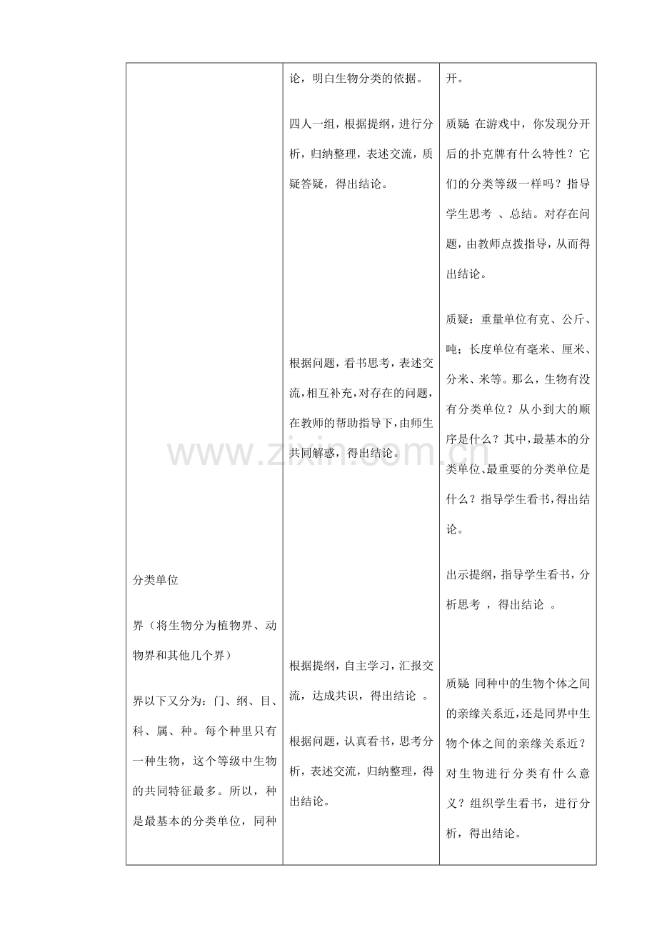八年级生物新人教版从种到界.doc_第2页