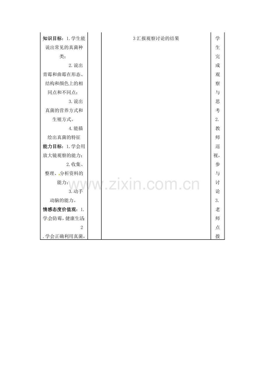 八年级生物上册 第5单元第4章第3节真菌教案 人教新课标版.doc_第2页