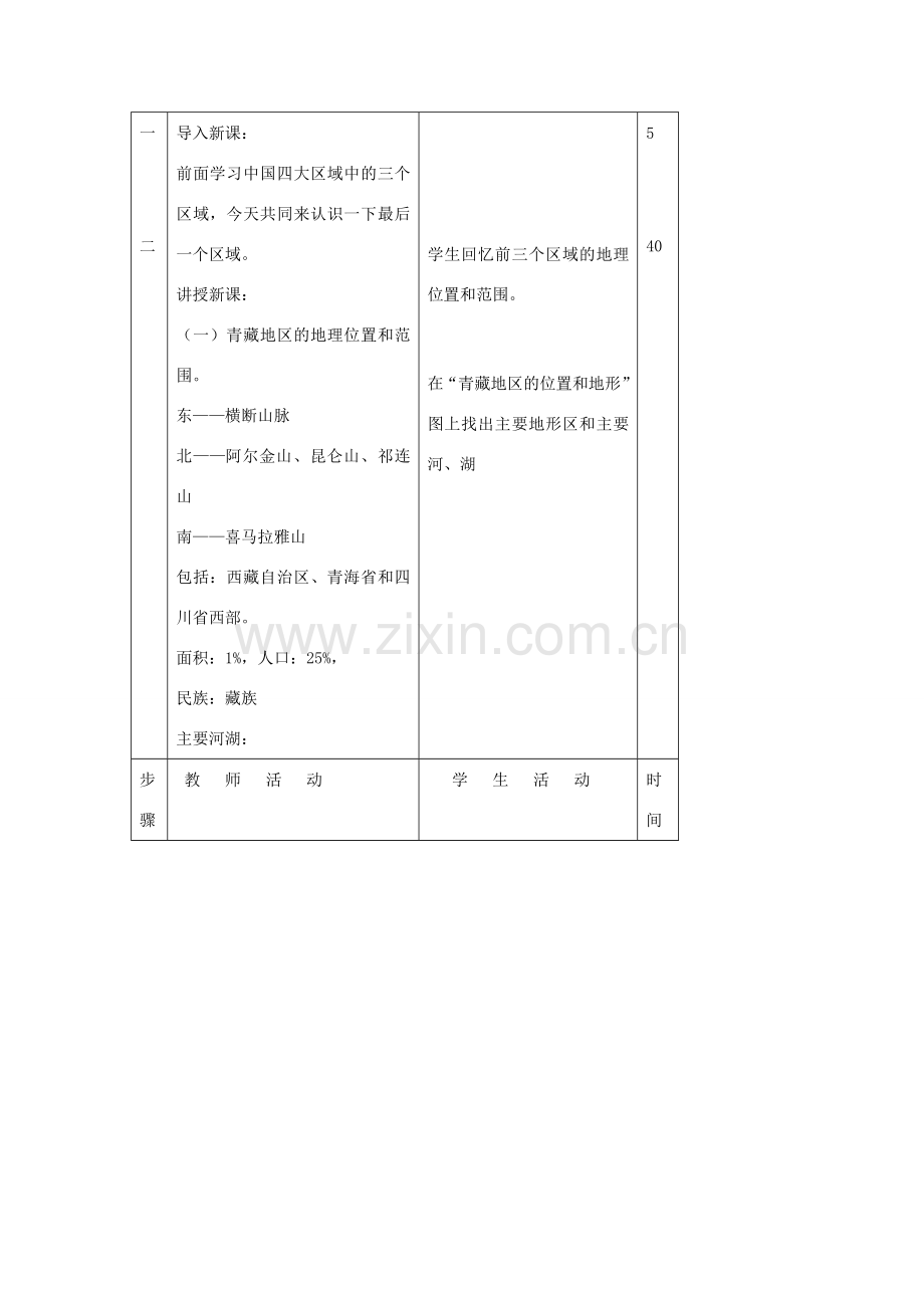 八年级地理上册 第四章 中国的区域差异 第三节 青藏地区和西北地区名师教案2 湘师版.doc_第2页