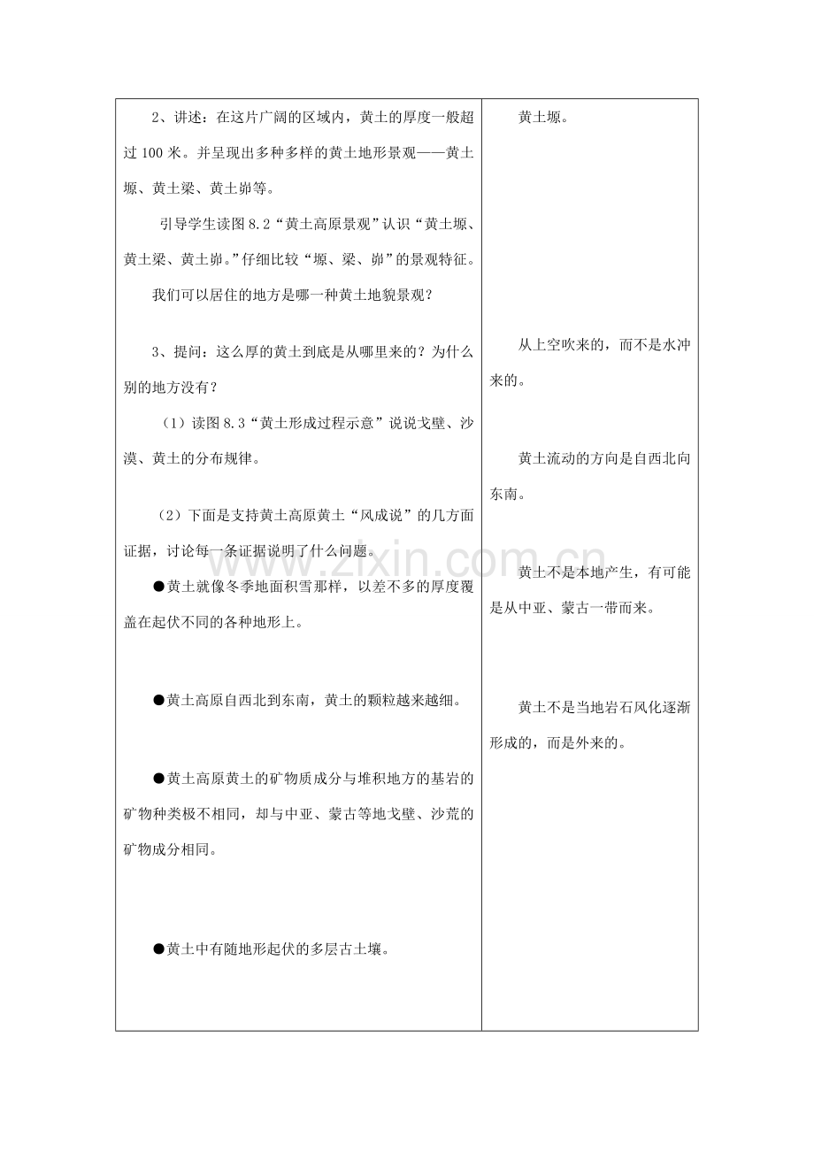 山东省郯城三中八年级地理上册《沟壑纵横的特殊地形区-黄土高原》教案2 新人教版.doc_第2页
