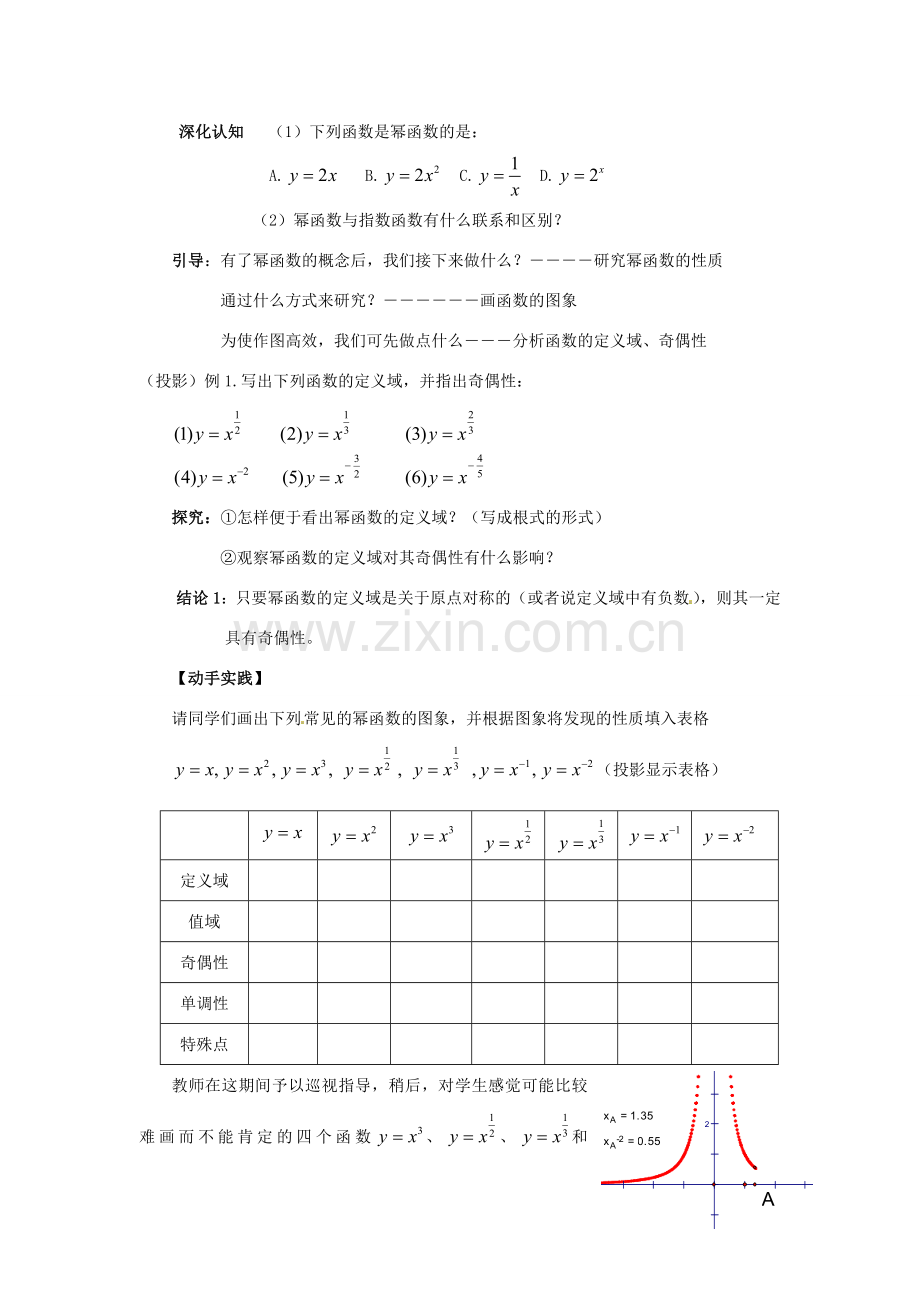 江苏省新沂市九年级数学《幂函数》教案 苏教版.doc_第2页