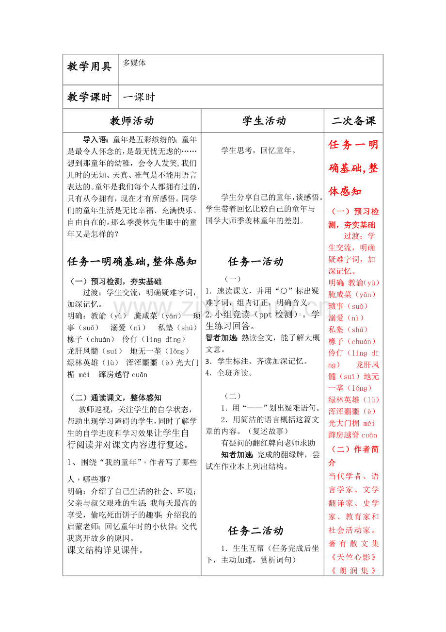 《我的童年》.doc_第2页