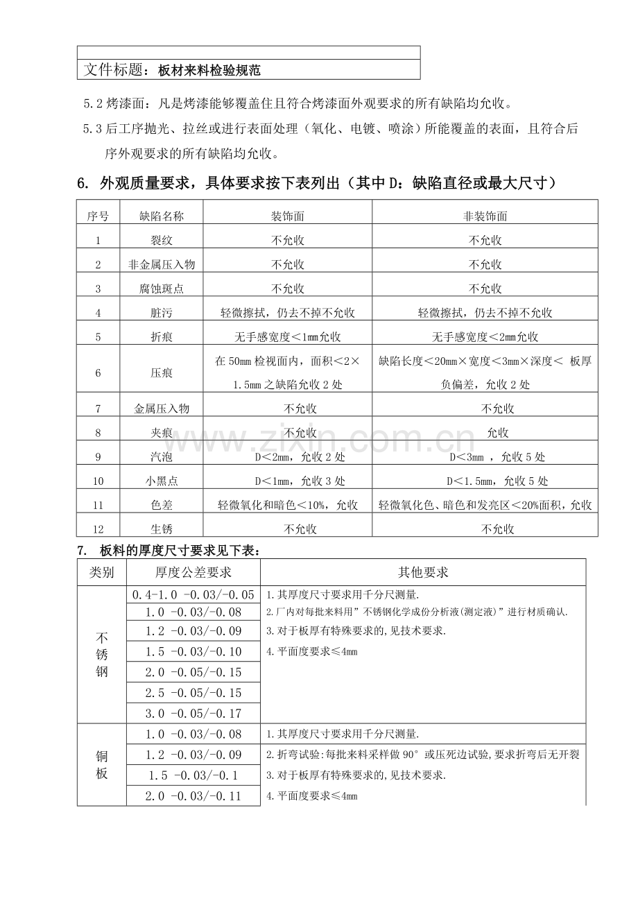 板材来料检验规范.doc_第2页