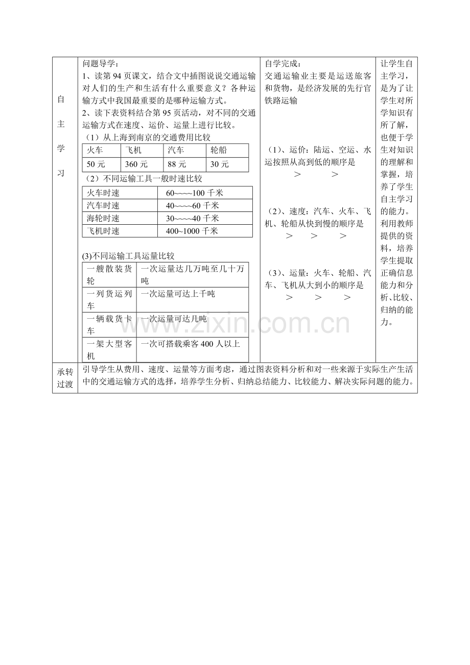 八年级地理上册 第四单元 第6课 交通运输方式的选择教案2 商务星球版.doc_第2页