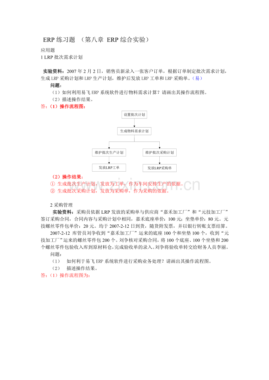 ERP练习题 (第八章 ERP综合实验).doc_第1页