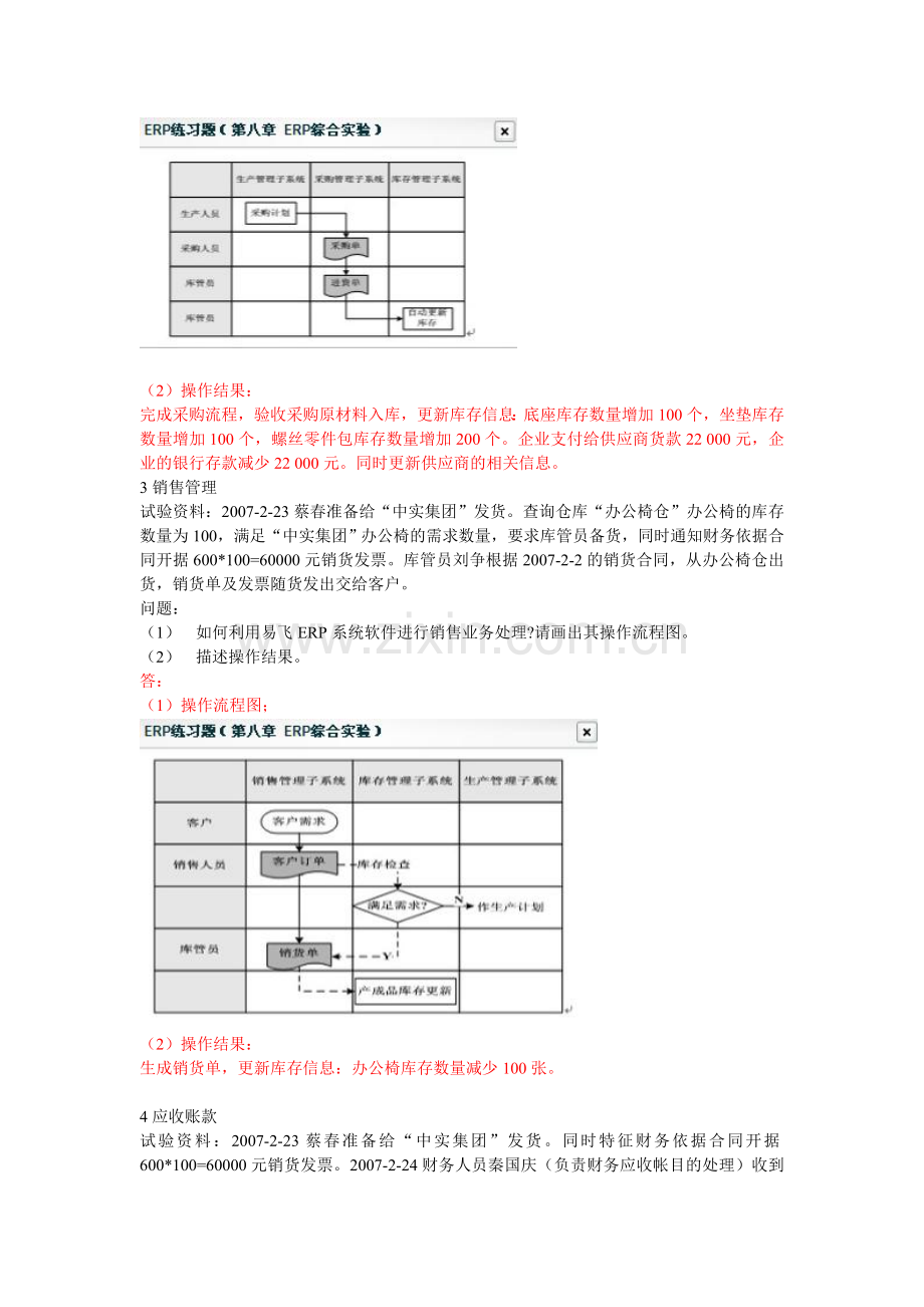 ERP练习题 (第八章 ERP综合实验).doc_第2页