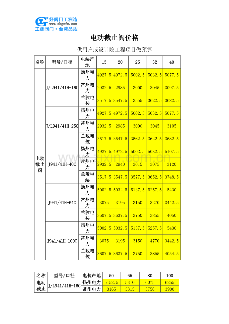 电动截止阀价格.doc_第1页
