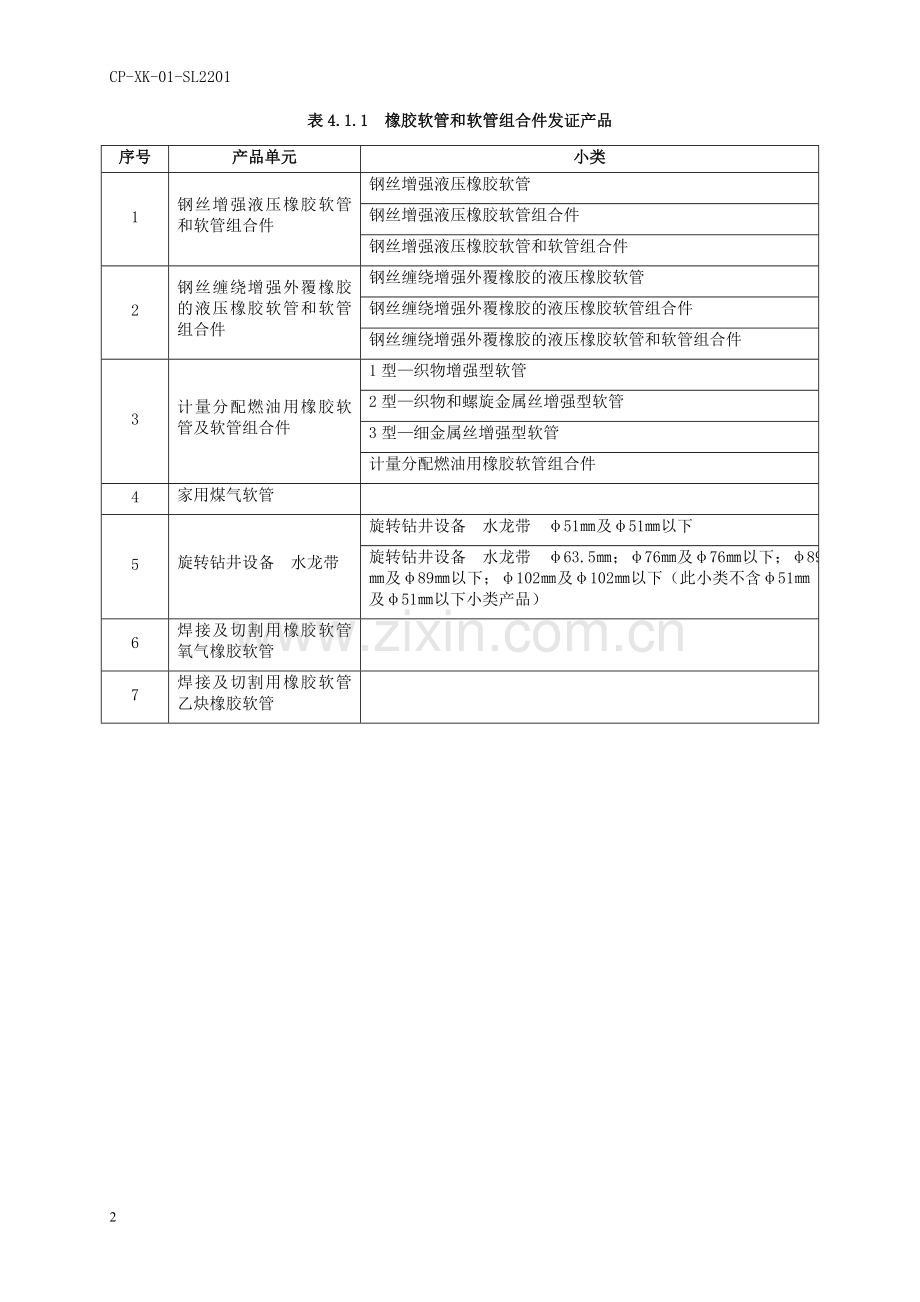 橡胶软管和软管组合件产品.doc_第2页