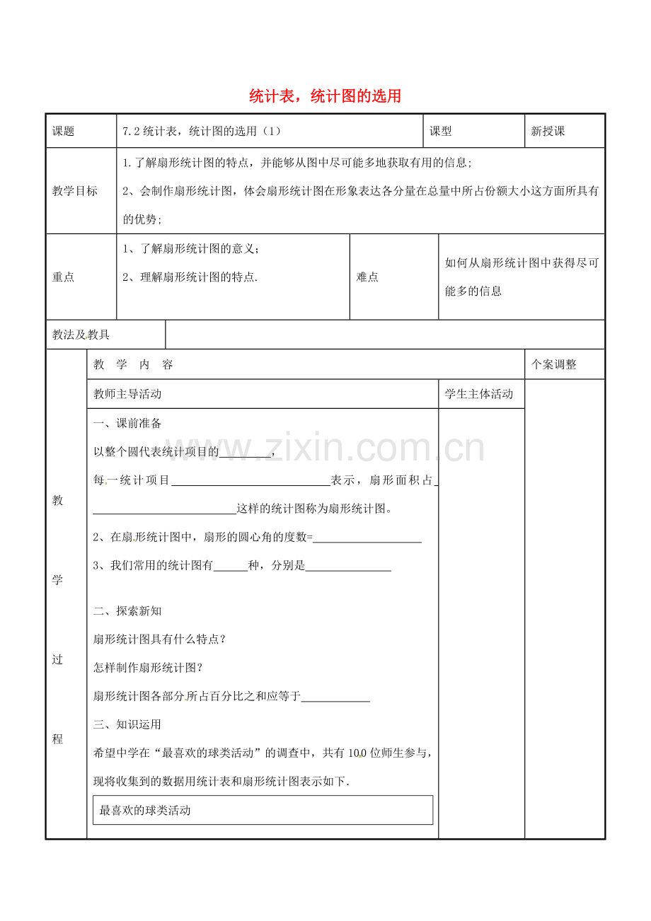 八年级数学下册 7.2 统计表统计图的选用教案1 （新版）苏科版-（新版）苏科版初中八年级下册数学教案.doc_第1页