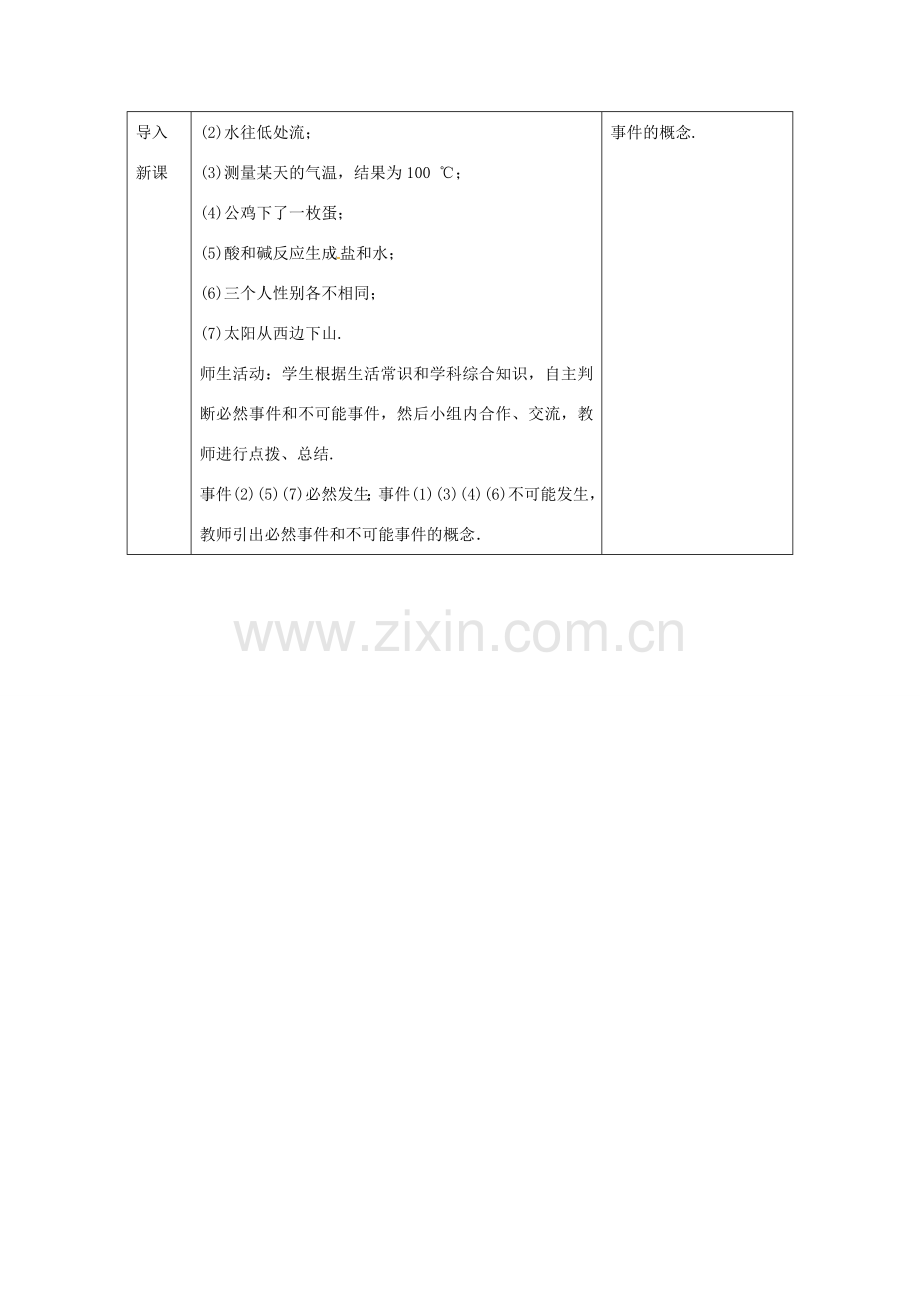 教与学 新教案九年级数学下册 26.1 随机事件教学设计 （新版）沪科版-（新版）沪科版初中九年级下册数学教案.doc_第2页