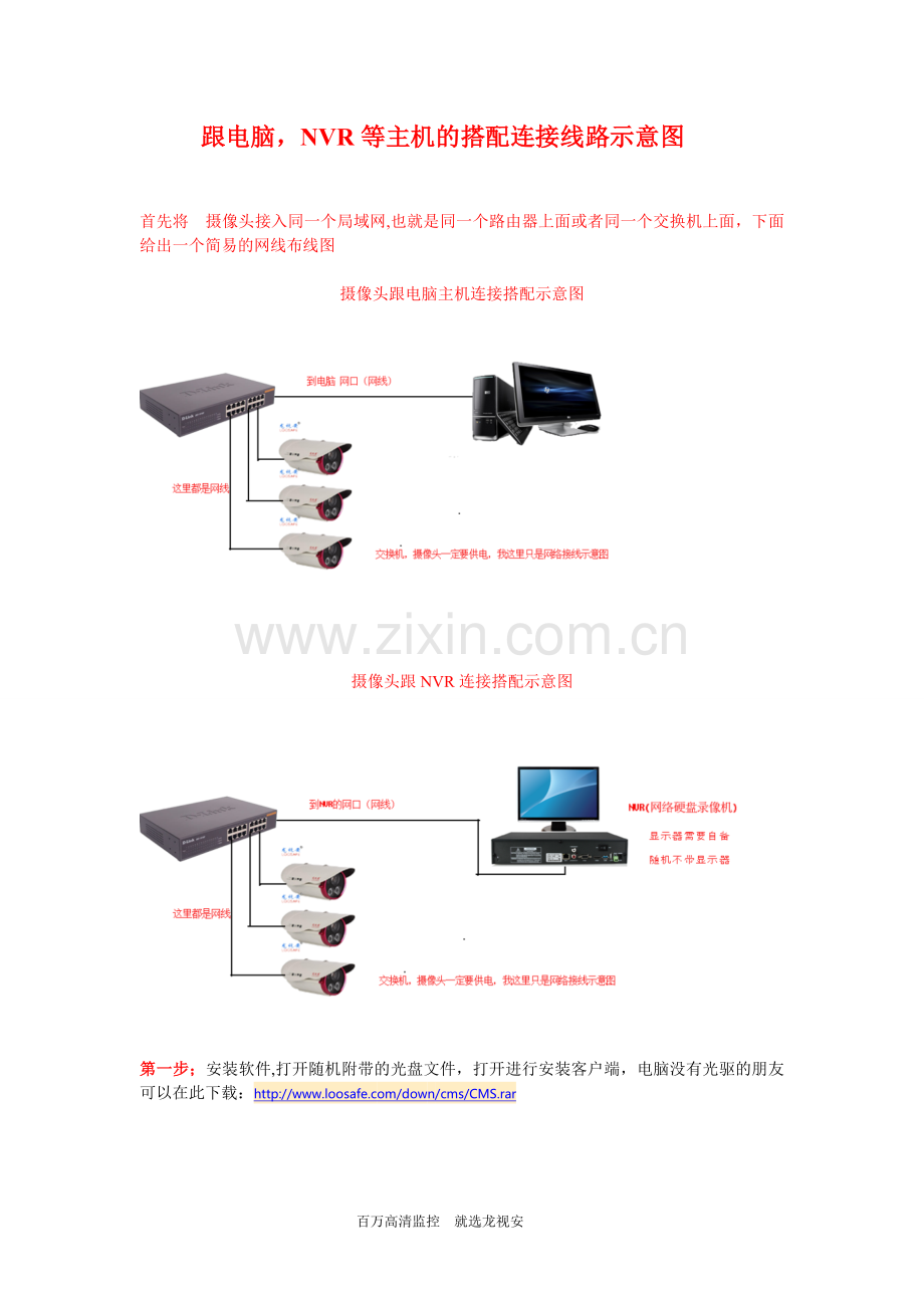 简易快速操作教程.doc_第1页