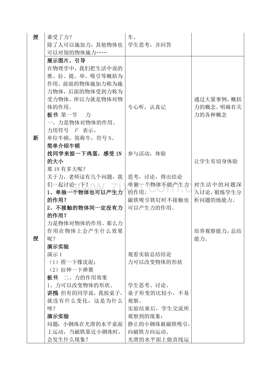 第七章-第1节《力》教学设计.doc_第2页