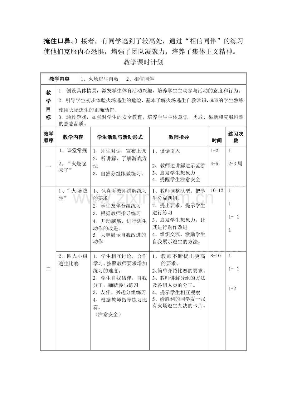 火场逃生自救案例反思.doc_第2页