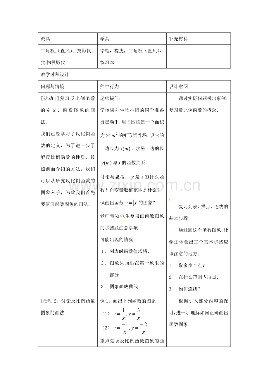 八年级数学下册《17.1.2 反比例函数的图象和性质（第1课时）》教案2 新人教版-新人教版初中八年级下册数学教案.doc_第2页